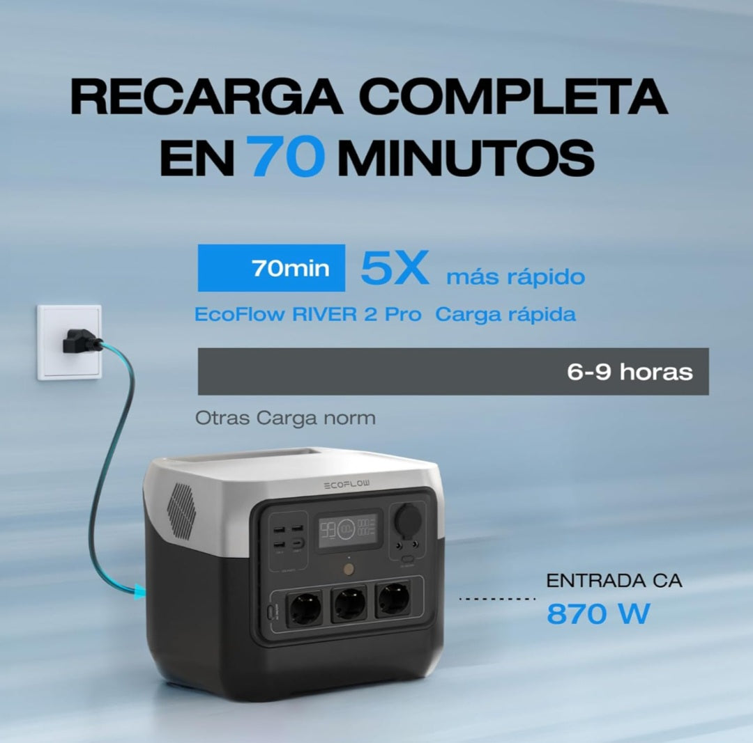 Bateria Solar Portatil 768w